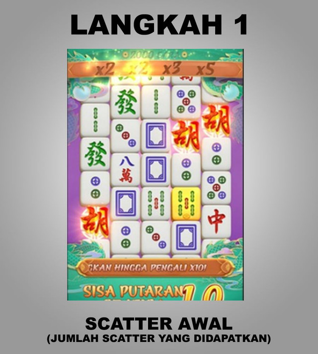 Langkah 1 EPICWIN138